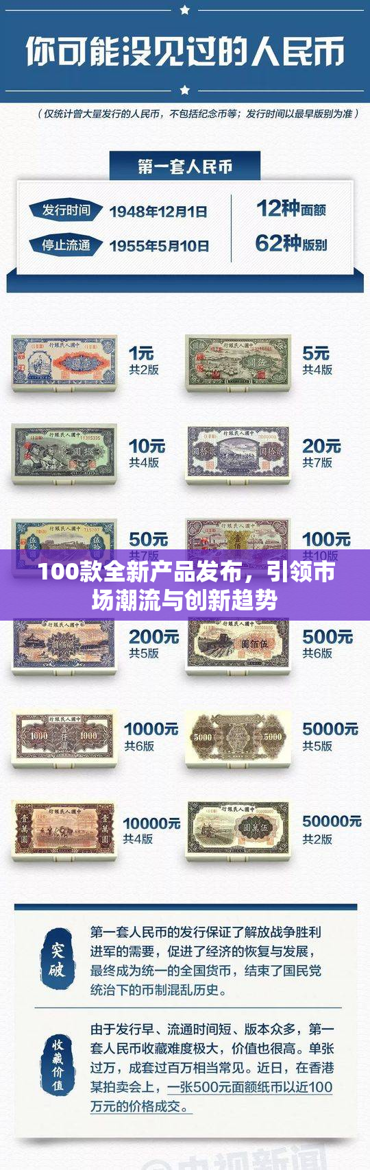 100款全新产品发布，引领市场潮流与创新趋势