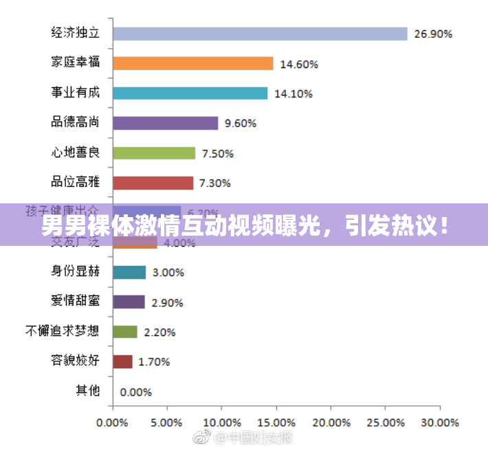 男男裸体激情互动视频曝光，引发热议！