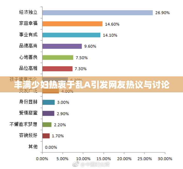 丰满少妇热衷于乱A引发网友热议与讨论
