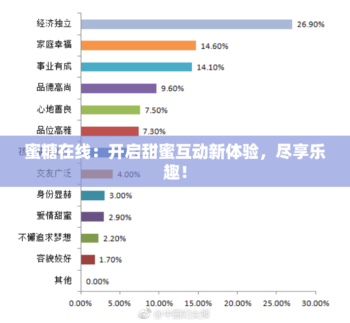 蜜糖在线：开启甜蜜互动新体验，尽享乐趣！