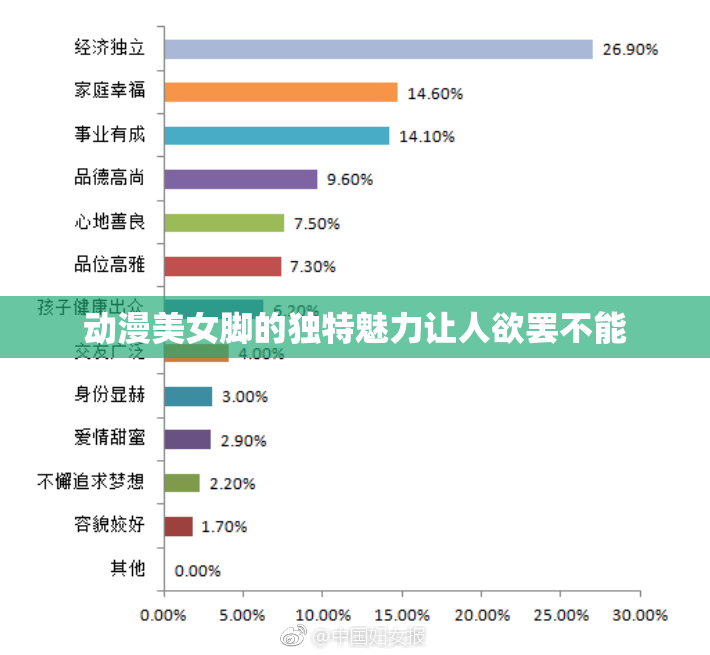 动漫美女脚的独特魅力让人欲罢不能