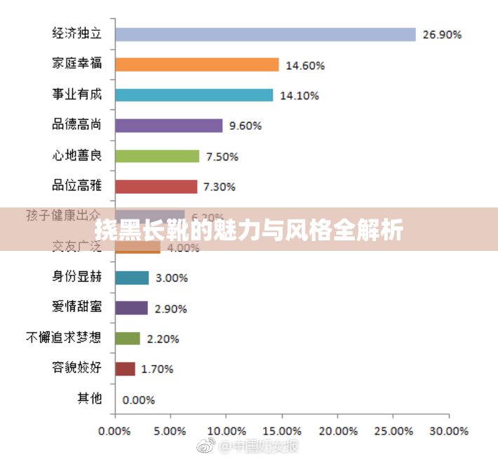 挠黑长靴的魅力与风格全解析