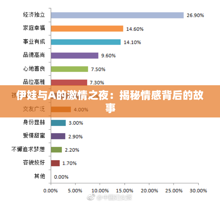 伊娃与A的激情之夜：揭秘情感背后的故事