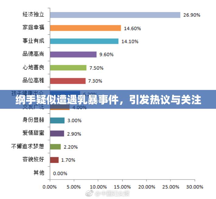 纲手疑似遭遇乳暴事件，引发热议与关注