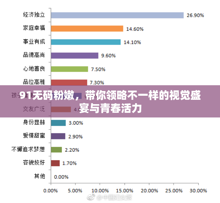 91无码粉嫩，带你领略不一样的视觉盛宴与青春活力