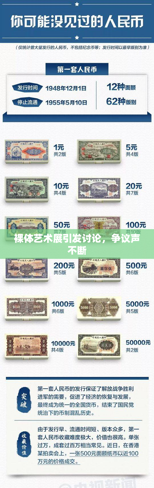 裸体艺术展引发讨论，争议声不断