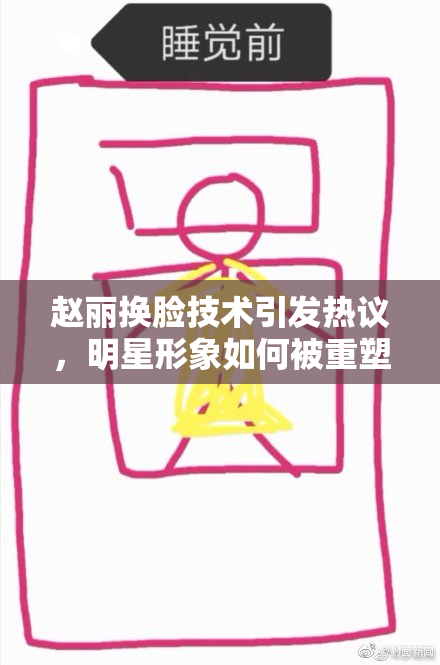 赵丽换脸技术引发热议，明星形象如何被重塑？