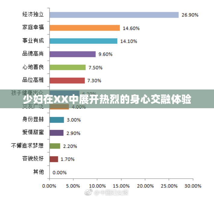 少妇在XX中展开热烈的身心交融体验