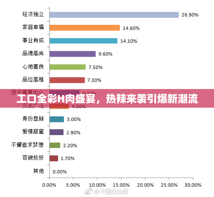工口全彩H肉盛宴，热辣来袭引爆新潮流