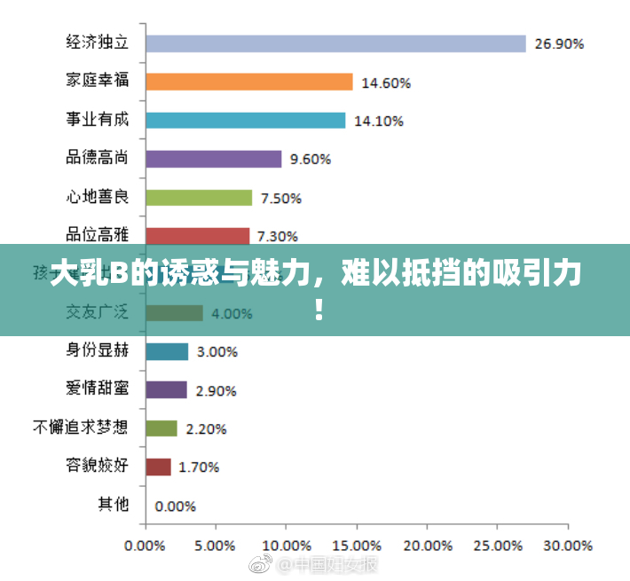 大乳B的诱惑与魅力，难以抵挡的吸引力！