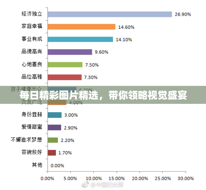 每日精彩图片精选，带你领略视觉盛宴