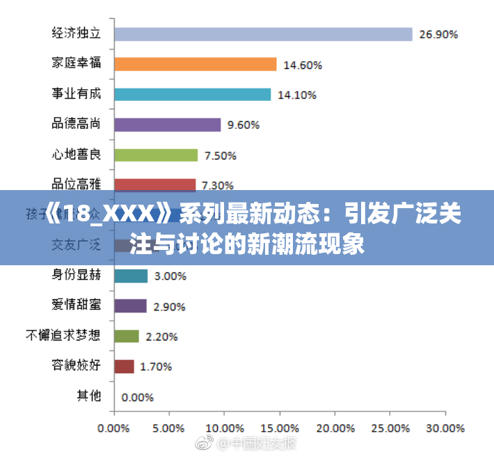 《18_XXX》系列最新动态：引发广泛关注与讨论的新潮流现象