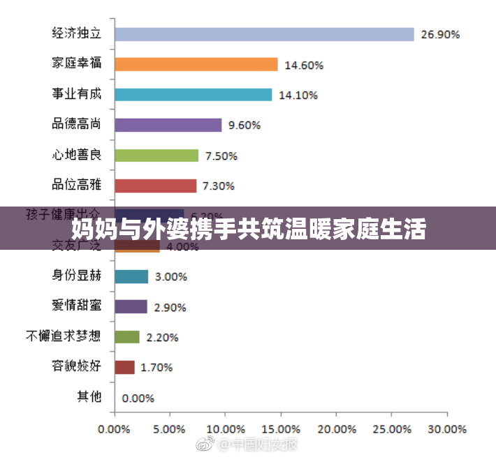 妈妈与外婆携手共筑温暖家庭生活
