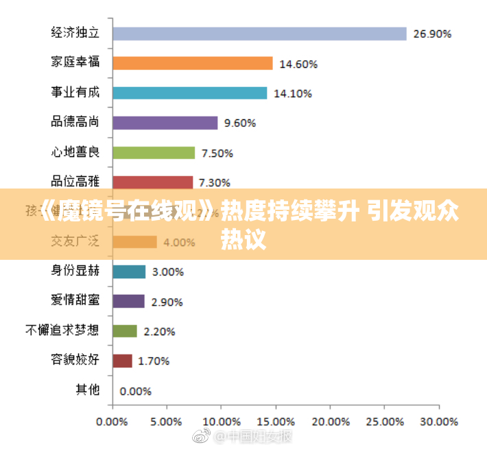 《魔镜号在线观》热度持续攀升 引发观众热议