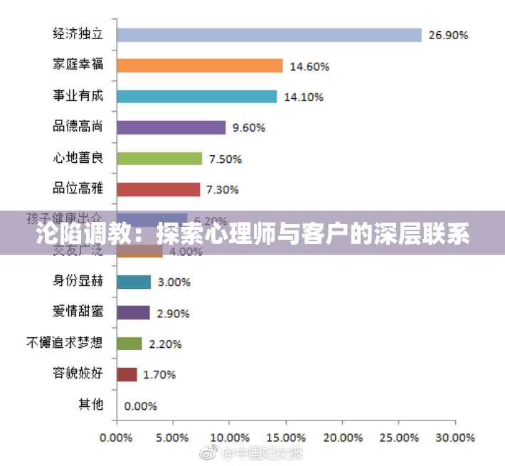 沦陷调教：探索心理师与客户的深层联系