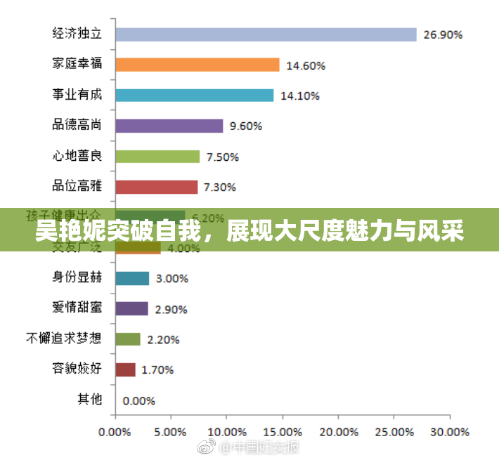 吴艳妮突破自我，展现大尺度魅力与风采