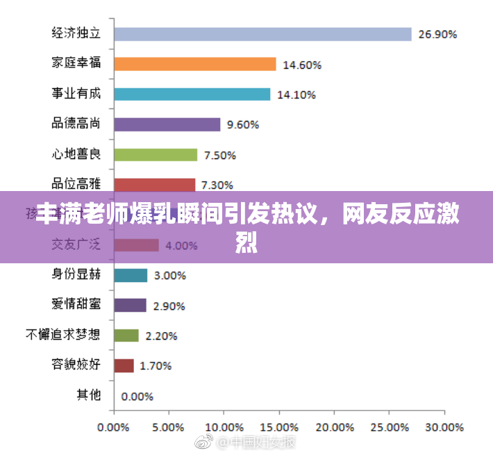 丰满老师爆乳瞬间引发热议，网友反应激烈