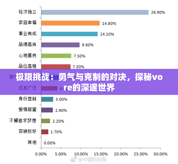 极限挑战：勇气与克制的对决，探秘vore的深邃世界