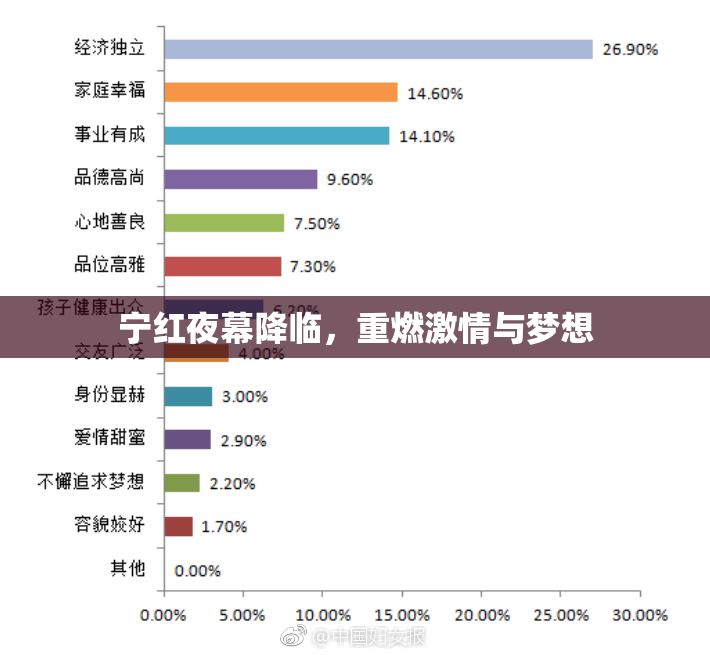 宁红夜幕降临，重燃激情与梦想