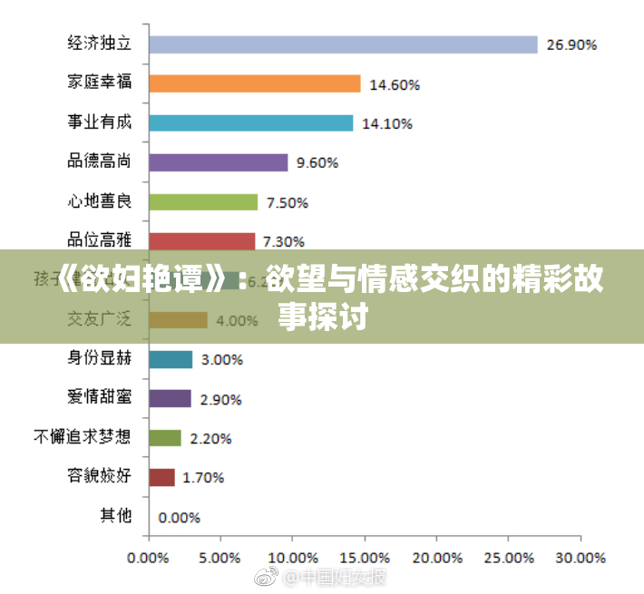 《欲妇艳谭》：欲望与情感交织的精彩故事探讨