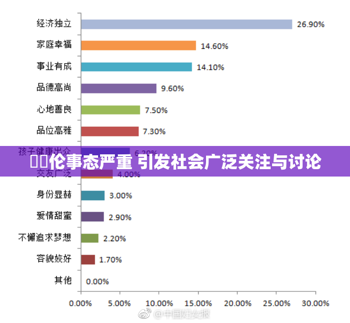 強姧伦事态严重 引发社会广泛关注与讨论