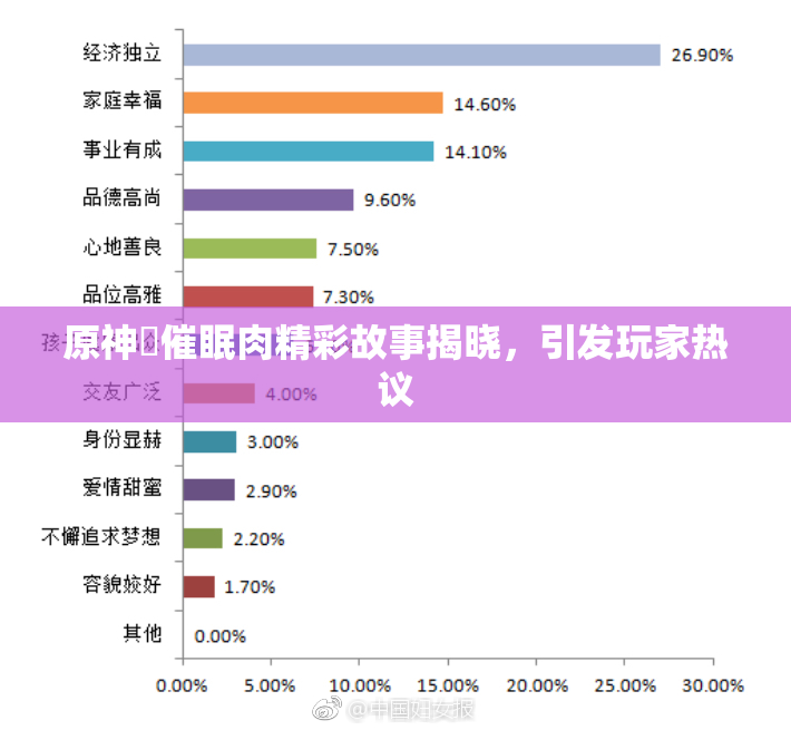 原神婬催眠肉精彩故事揭晓，引发玩家热议