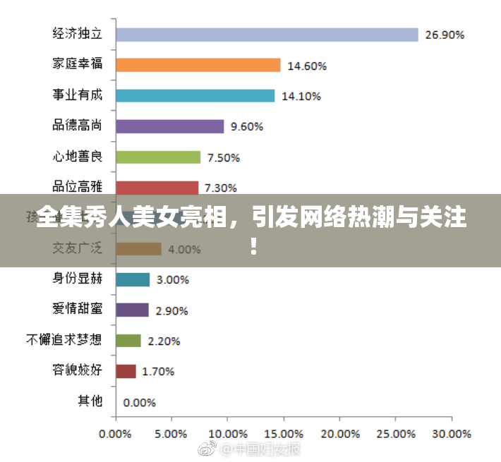全集秀人美女亮相，引发网络热潮与关注！