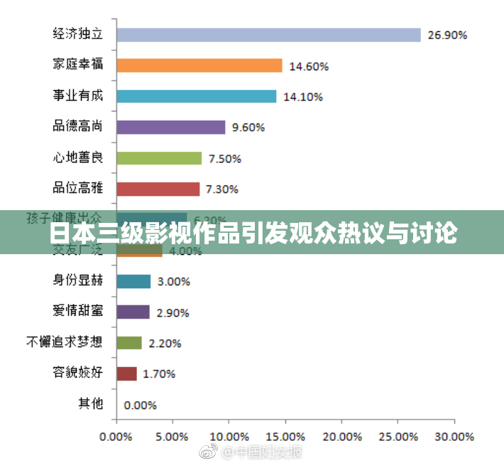 日本三级影视作品引发观众热议与讨论
