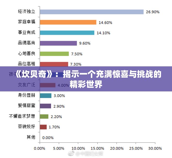 《坎贝奇》：揭示一个充满惊喜与挑战的精彩世界