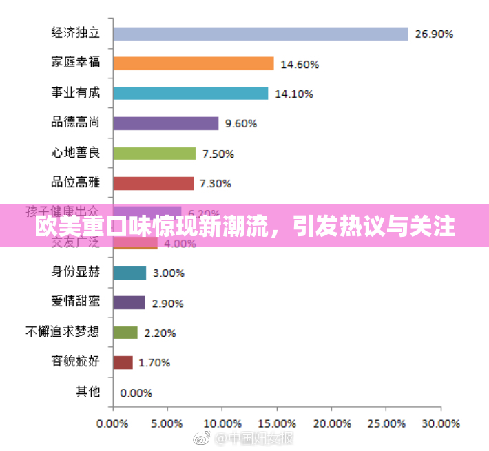 欧美重口味惊现新潮流，引发热议与关注