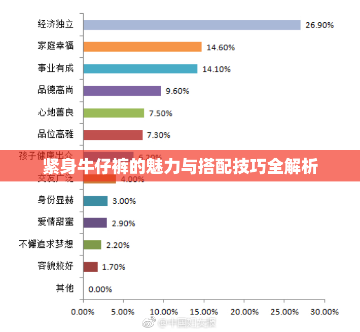 紧身牛仔裤的魅力与搭配技巧全解析