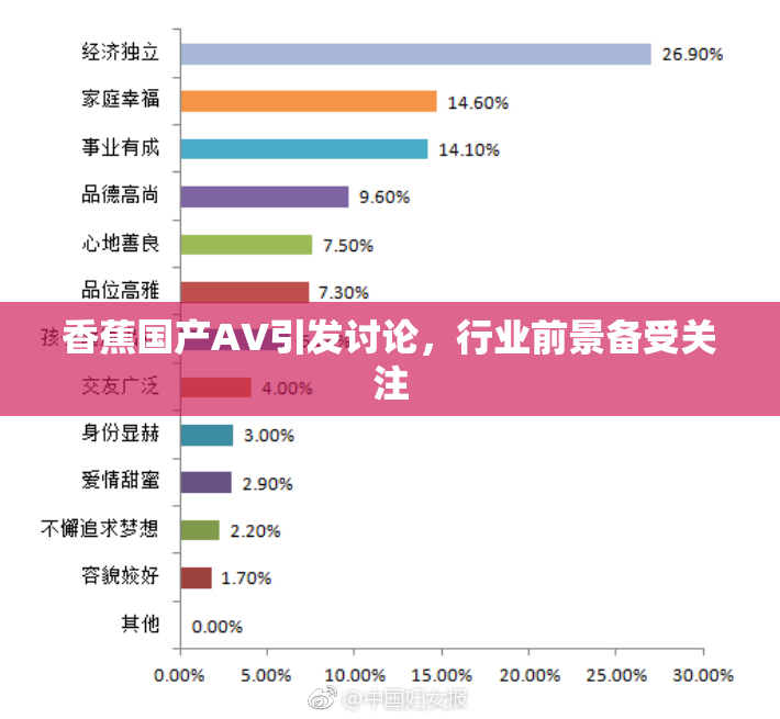 香蕉国产AV引发讨论，行业前景备受关注