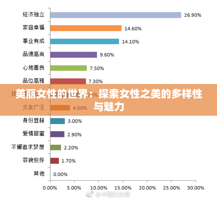 美丽女性的世界：探索女性之美的多样性与魅力