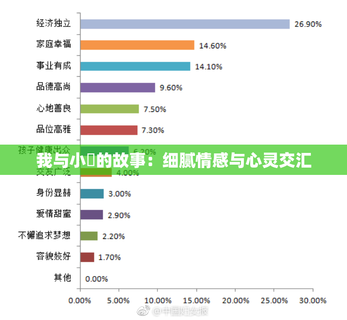 我与小娻的故事：细腻情感与心灵交汇