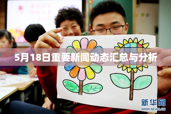 5月18日重要新闻动态汇总与分析