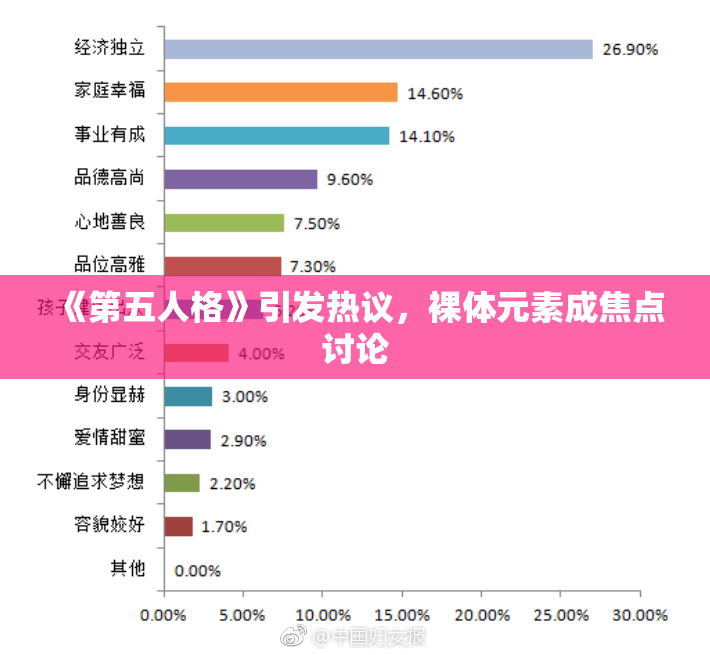 《第五人格》引发热议，裸体元素成焦点讨论