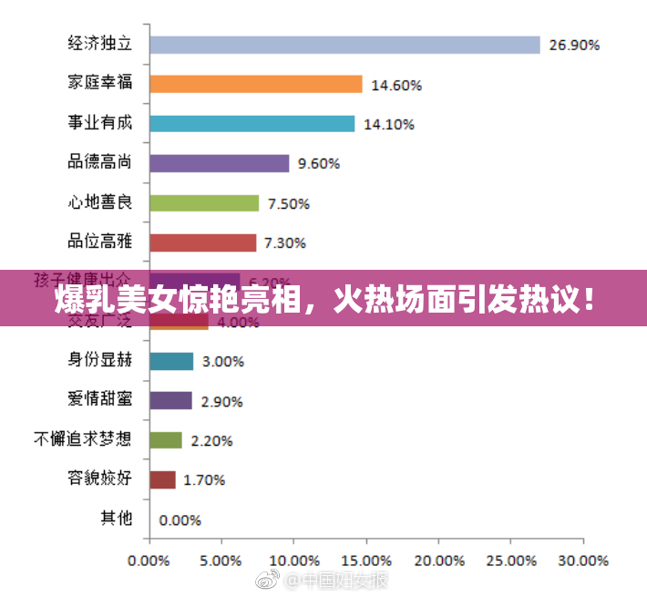 爆乳美女惊艳亮相，火热场面引发热议！