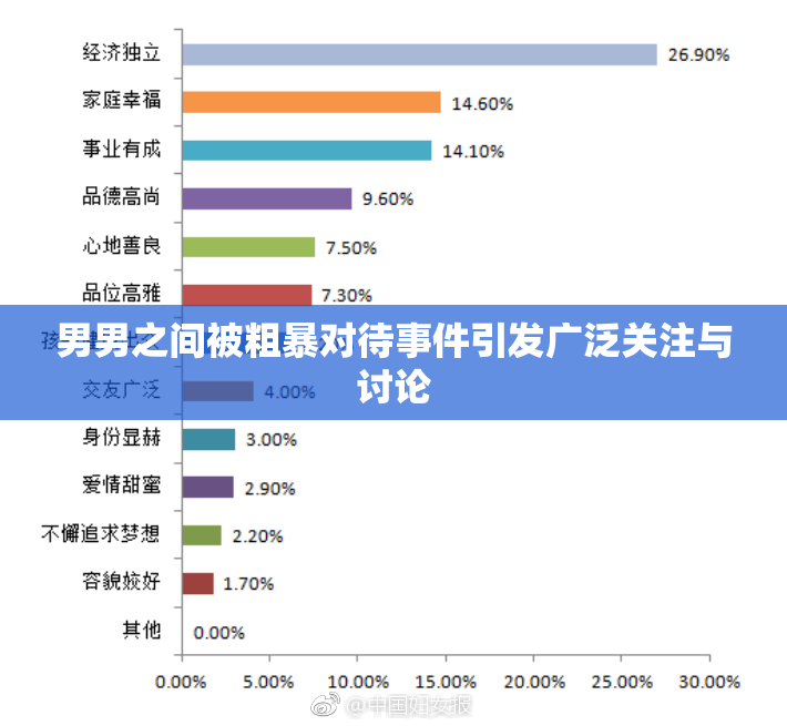 男男之间被粗暴对待事件引发广泛关注与讨论