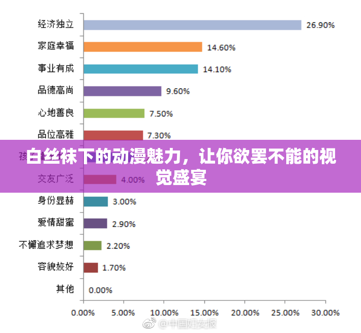 白丝袜下的动漫魅力，让你欲罢不能的视觉盛宴