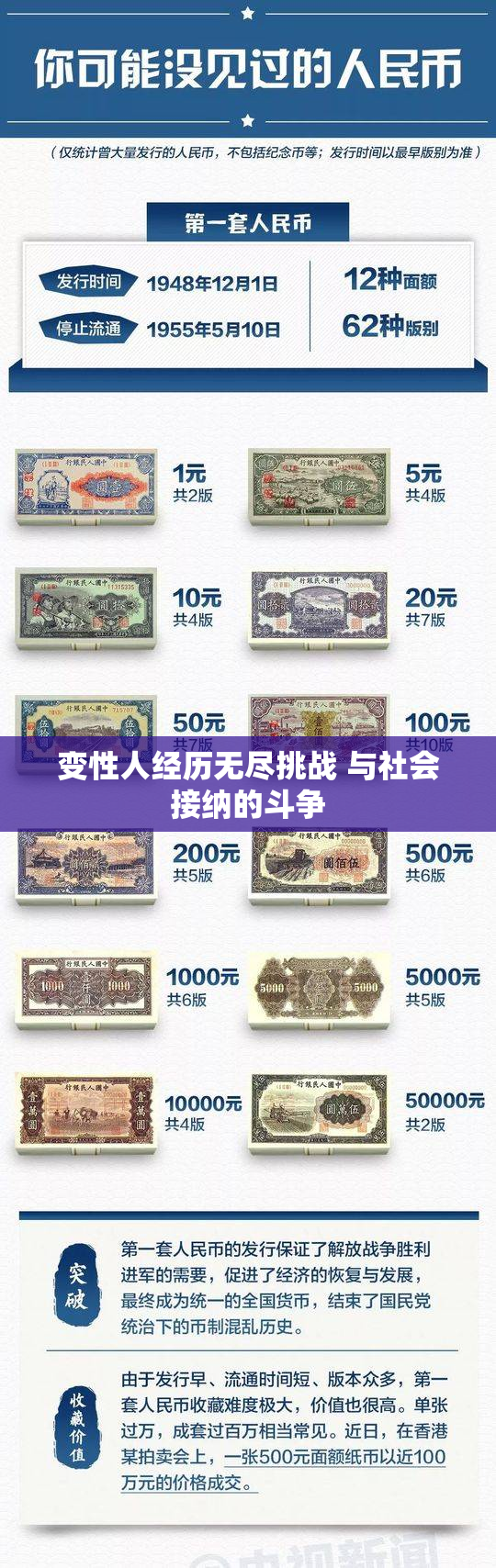 变性人经历无尽挑战 与社会接纳的斗争