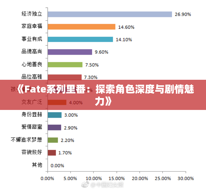 《Fate系列里番：探索角色深度与剧情魅力》