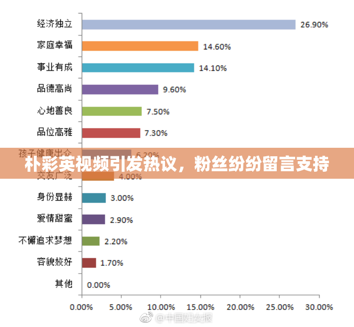 朴彩英视频引发热议，粉丝纷纷留言支持
