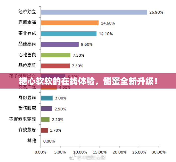 糖心软软的在线体验，甜蜜全新升级！