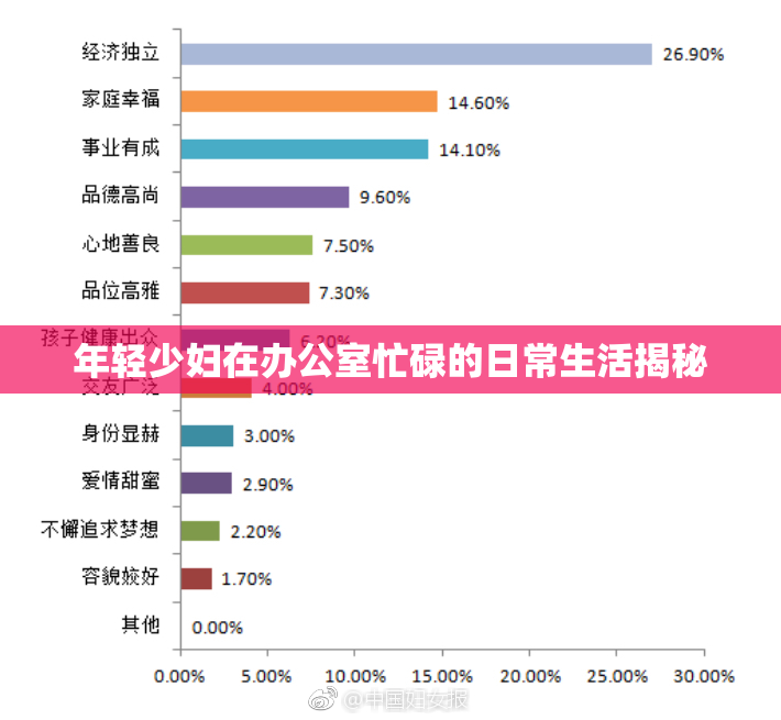 年轻少妇在办公室忙碌的日常生活揭秘