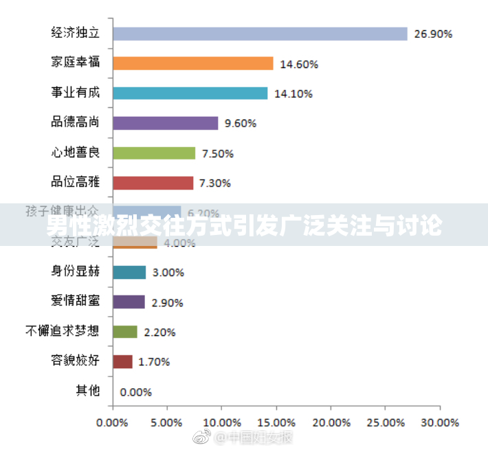 男性激烈交往方式引发广泛关注与讨论