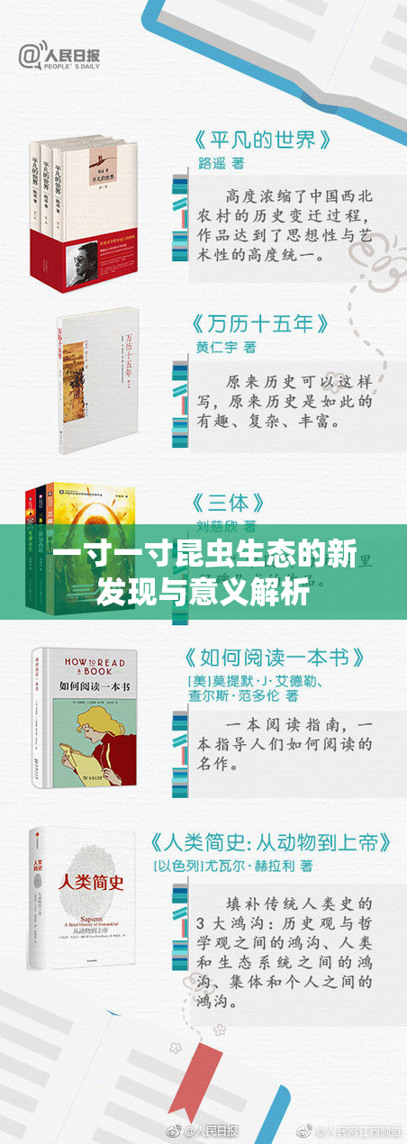 一寸一寸昆虫生态的新发现与意义解析