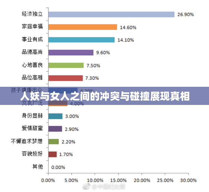 人妖与女人之间的冲突与碰撞展现真相