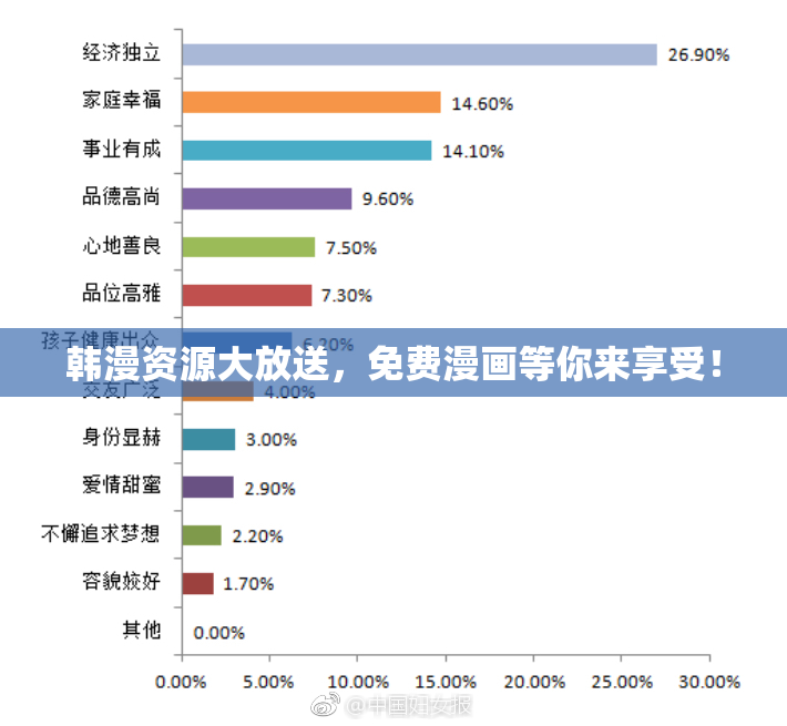韩漫资源大放送，免费漫画等你来享受！