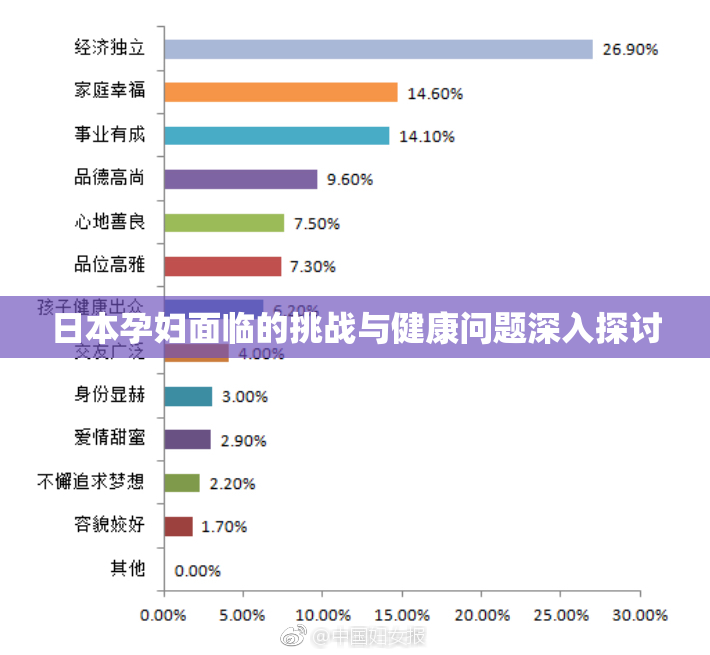 日本孕妇面临的挑战与健康问题深入探讨