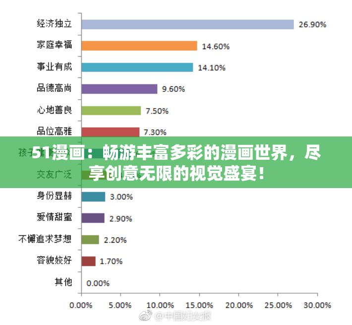 51漫画：畅游丰富多彩的漫画世界，尽享创意无限的视觉盛宴！
